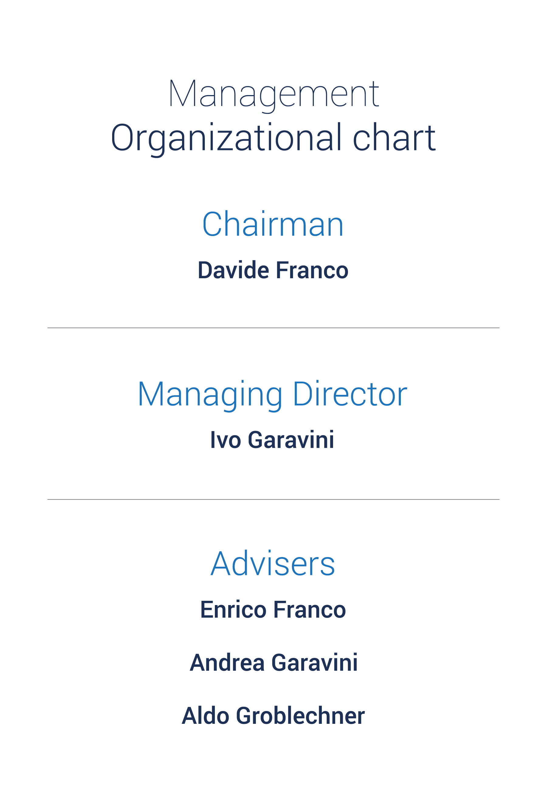 isocaf-organigramma-en-mobile