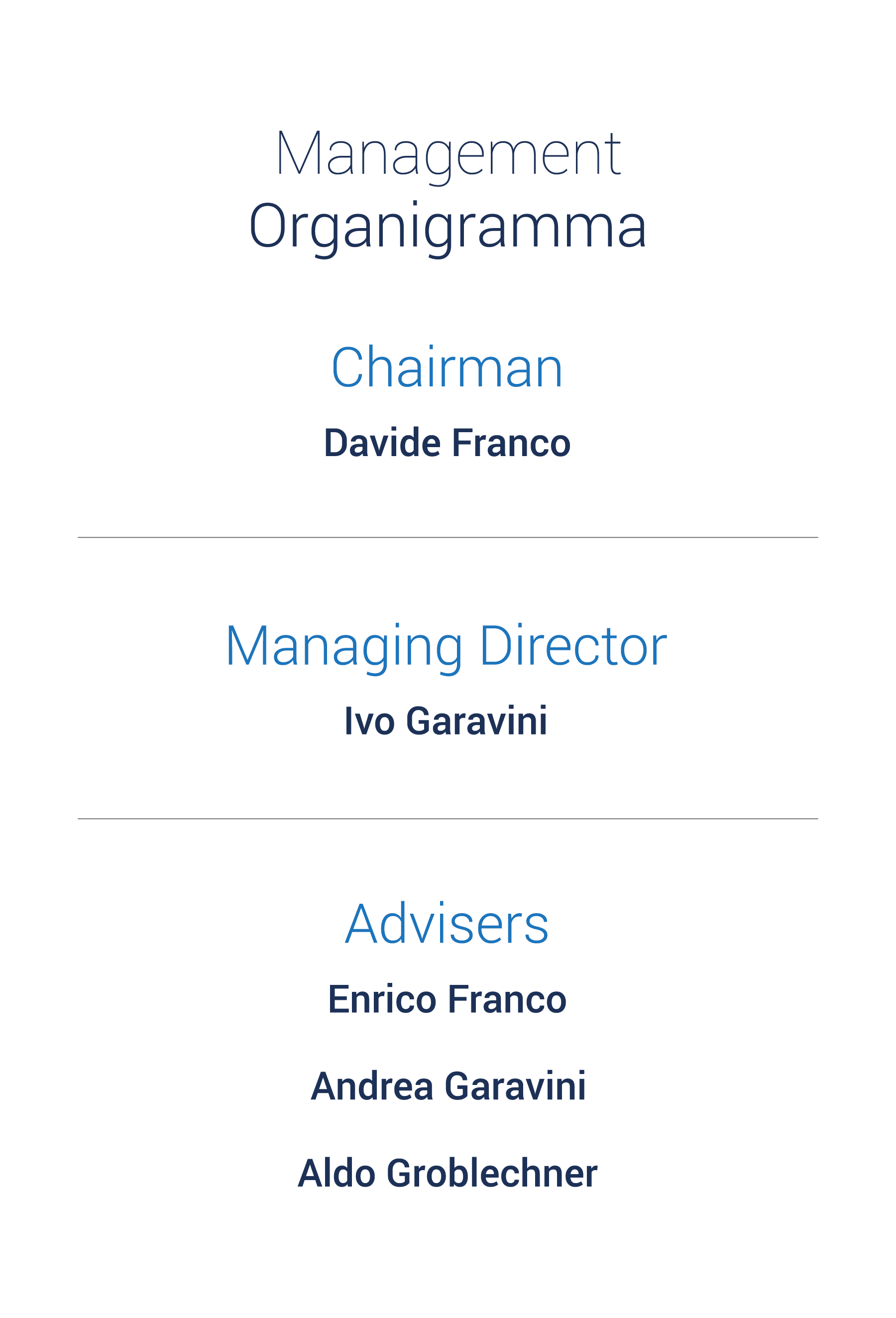 isocaf-organigramma-it-mobile